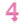 Load image into Gallery viewer, Metallic Pink Number 4 Birthday Candle